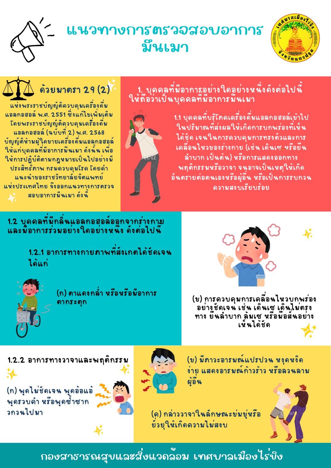 กองสาธารณสุขและสิ่งแวดล้อม เทศบาลเมืองไร่ขิง  ประชาสัมพันธ์ "แนวทางการตรวจสอบอาการมึนเมา"