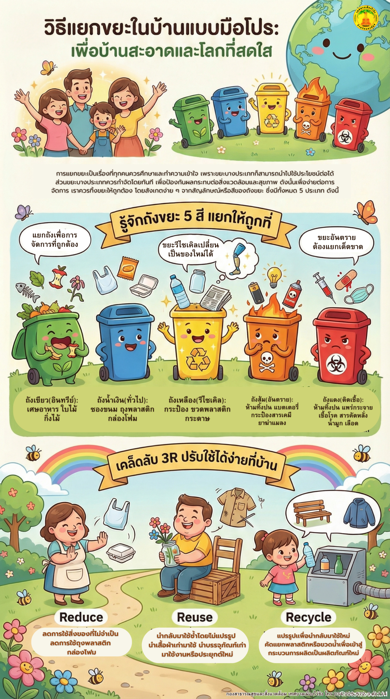 วิธีแยกขยะในบ้านแบบมือโปร