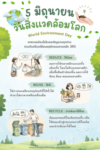 วันสิ่งแวดล้อมโลก