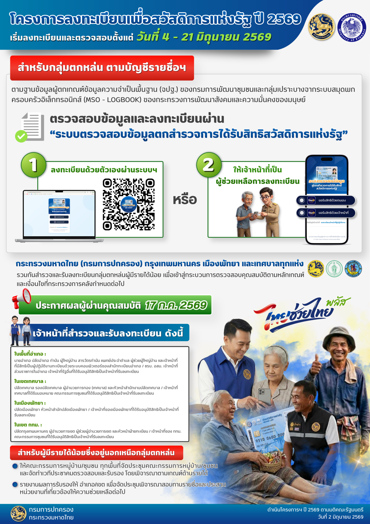 การดำเนินโครงการลงทะเบียนเพื่อสวัสดิการแห่งรัฐ ปี 2569
