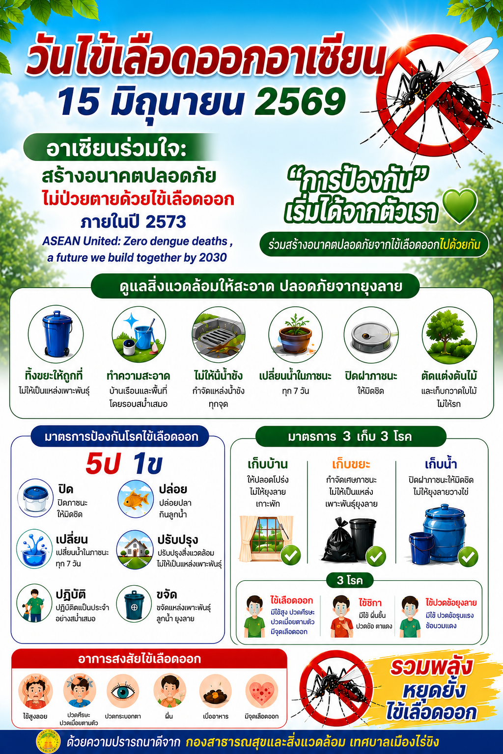 วันไข้เลือดออกอาเซียน "การป้องกันเริ่มได้จากตัวเรา"