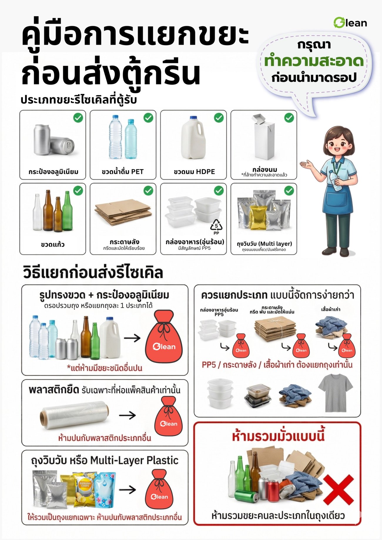 การคัดแยกขยะรีไซเคิลและการใช้บริการตู้จัดเก็บขยะรีไซเคิล (Dropped Boxes) เทศบาลเมืองไร่ขิง