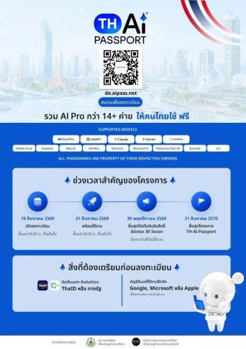 โครงการยกระดับทักษะด้านดิจิทัลและปัญญาประดิษฐ์เพื่อคนไทย (TH-Ai Passport)
