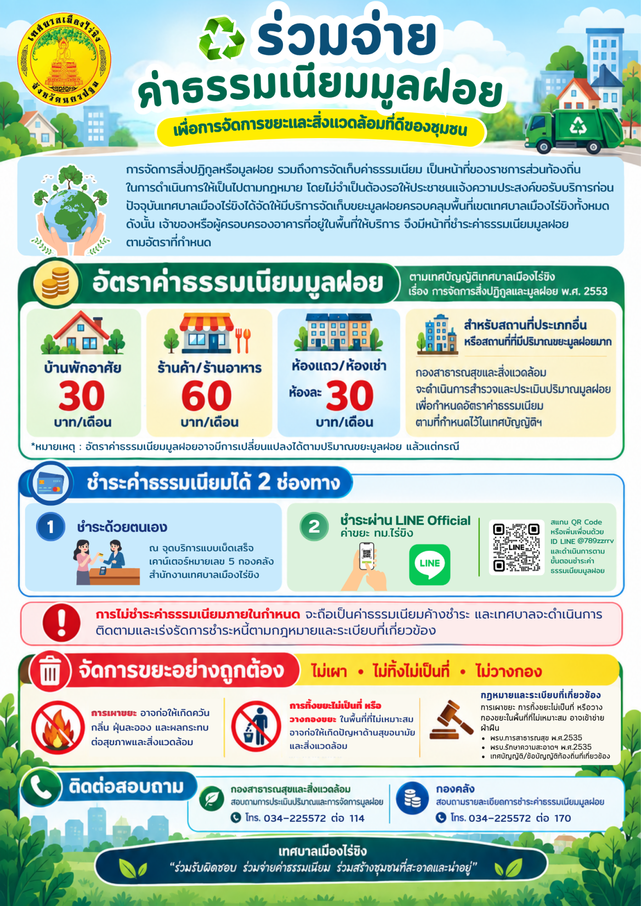 ร่วมจ่ายค่าธรรมเนียมมูลฝอย เพื่อการจัดการขยะและสิ่งแวดล้อมที่ดีของชุมชน